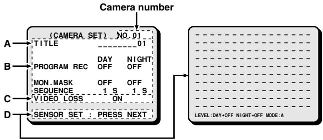 SANYO MPX-CD92 - (CAMERA SET) - 1