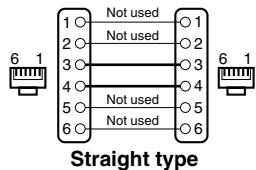 SANYO MPX-CD92 - A RS485 (RJ-11) terminal connection - 2