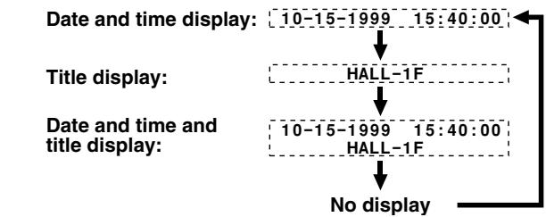 SANYO MPX-CD92 - Using the MENU RESET Button - 1
