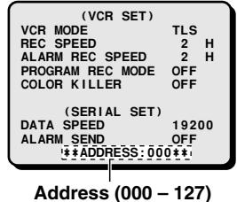 SANYO MPX-CD92 - Unit address confirmation - 1