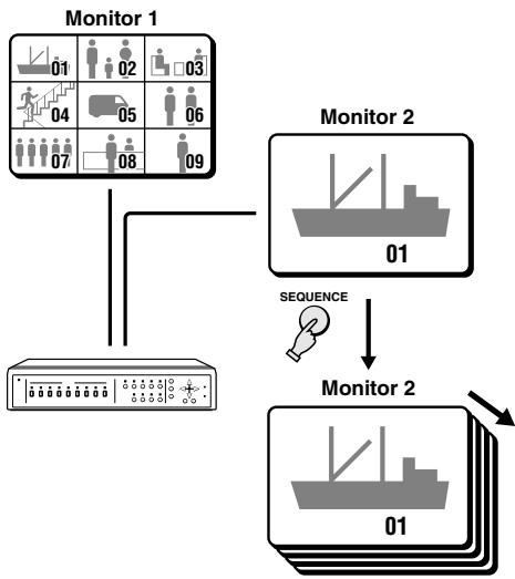 SANYO MPX-MD92 - Live picture mode - 3