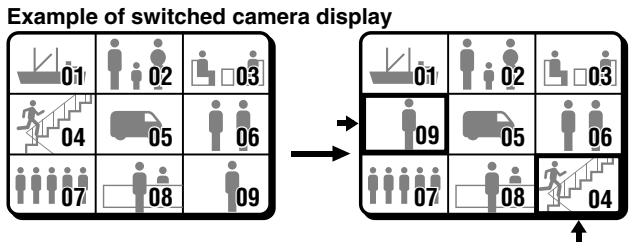 SANYO MPX-MD92 - Changing a camera position - 2