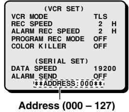 SANYO MPX-MD92 - Unit address confirmation - 1