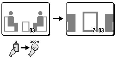SANYO MPX-MD92 - Live picture mode operations steps on monitor 2 (see page 17) - 9