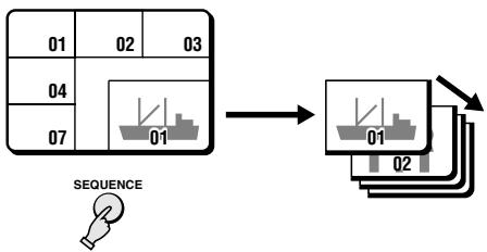 SANYO MPX-MD92 - Example: To display the image from camera 9 in the plus screen area - 1