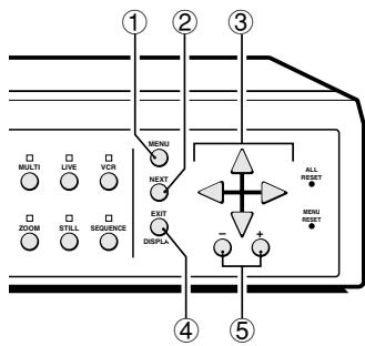 SANYO MPX-MD92 - ① Press the MENU button to display the menu - 1