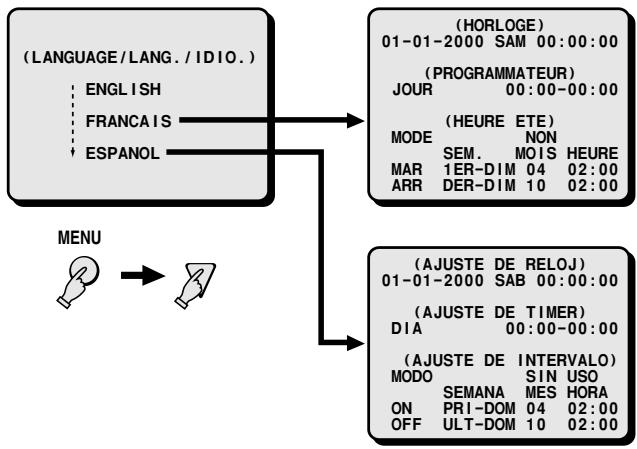 SANYO MPX-MD92 - Setting the language - 1
