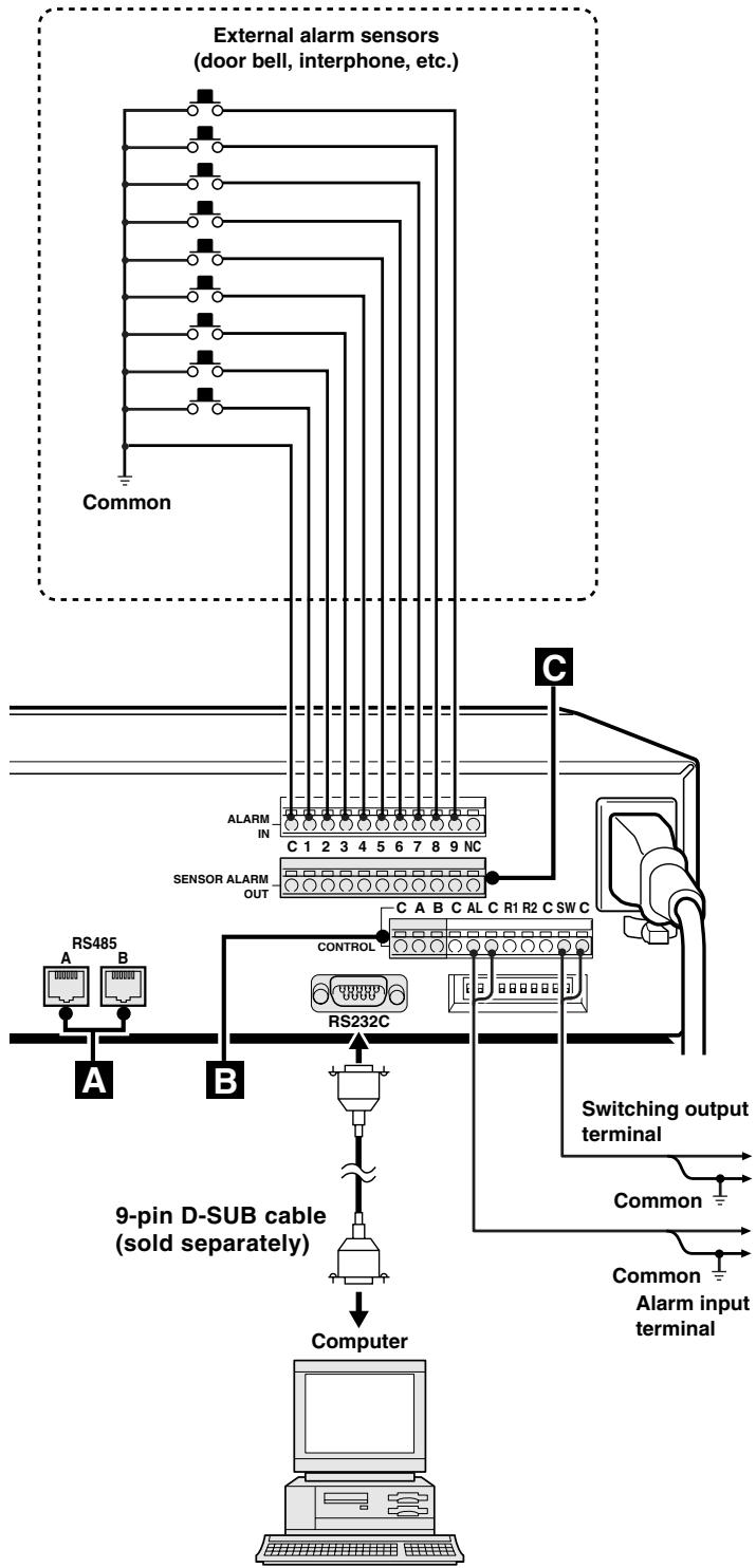 SANYO MPX-MD92 - C SENSOR ALARM OUT terminals - 2