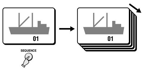 SANYO MPX-MD92 - Example: To freeze the zoomed in image from camera 2 - 1