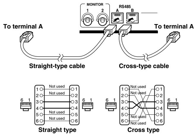 SANYO MPX-MD92 - A RS485 (RJ-11) terminal connection - 1