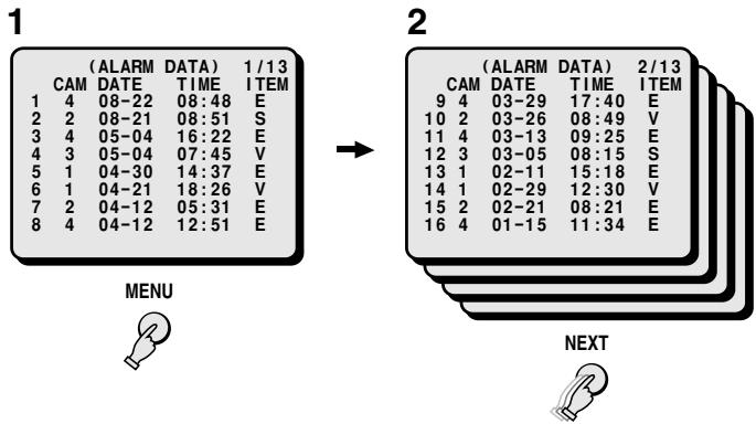 SANYO MPX-MD92 - Displaying the Alarm Data - 1
