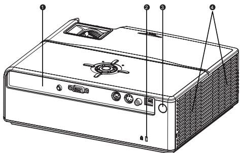 SANYO PDG-DSU21N - Vue arrière - 1