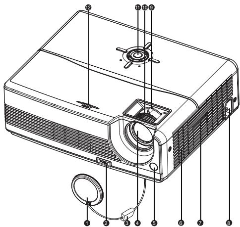 SANYO PDG-DSU21N - Présentation du projecteur - 1