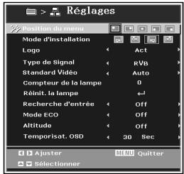 SANYO PDG-DSU21N - Mode d'installation - 1