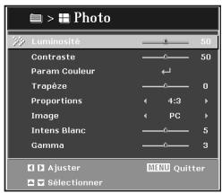 SANYO PDG-DSU21N - Trapèze - 1