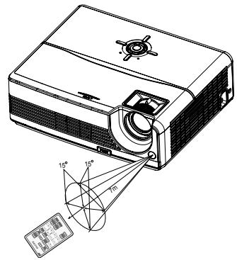 SANYO PDG-DSU21N - Utiliser la télécommande - 1