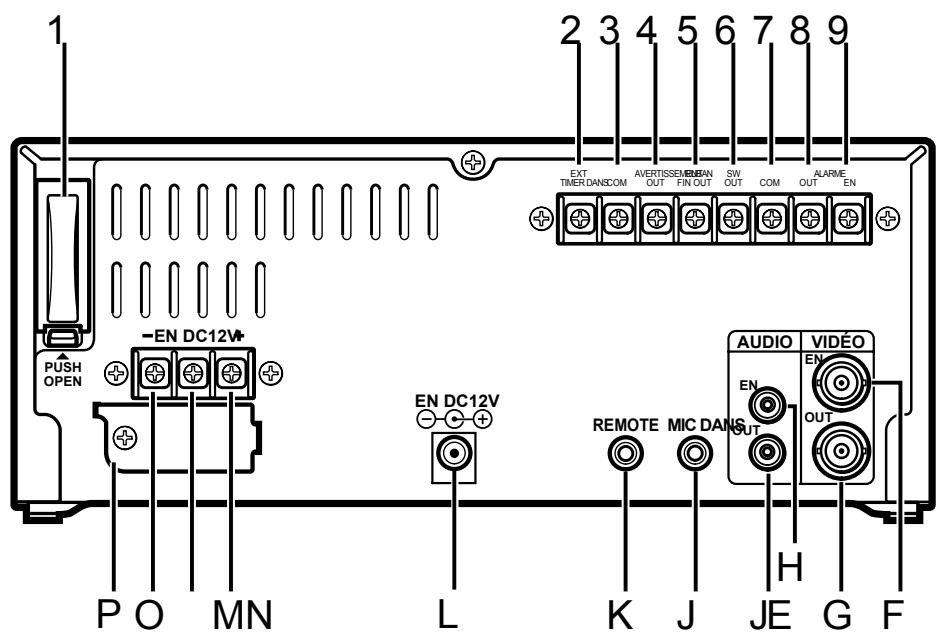 SANYO TLS-224P - Dos - 1