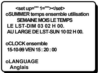 SANYO TLS-224P - Paramètre de l'horloge - 1