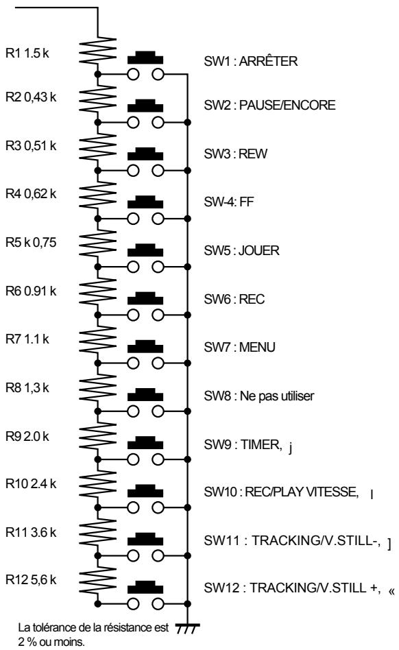 SANYO TLS-224P - NOTES : - 1