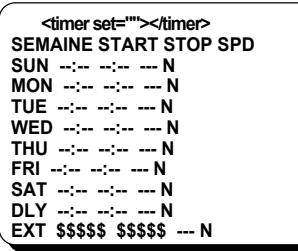 SANYO TLS-224P - Example 1: À l'enregistrement sur tous les samedis de - 1