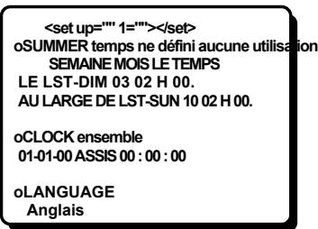 SANYO TLS-224P - Définition de langue - 1