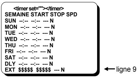 SANYO TLS-224P - NOTES: - 1