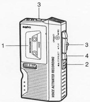 SANYO TRC-590M - ÉCOUTE (Fig. 9) - 1