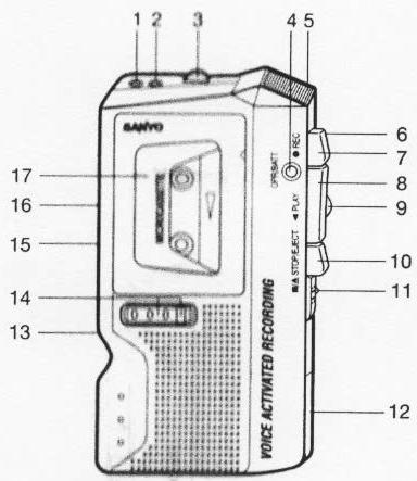 SANYO TRC-590M - FRANÇAIS - 1