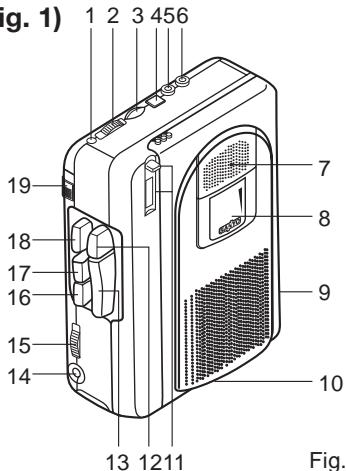 SANYO TRC-970C - ESPAÑOL - 1