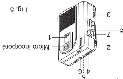 SANYO TRC-970C - F6 - 2