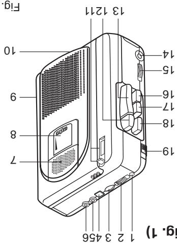 SANYO TRC-970C - ALIMENTATION - 1