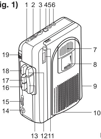SANYO TRC-970C - ENGLISH - 1