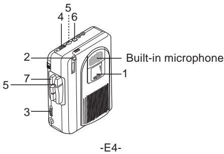 SANYO TRC-970C - RECORDING (Fig. 5) - 1