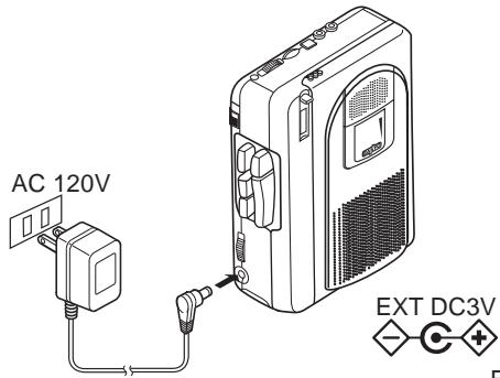 SANYO TRC-970C - AC adaptor - 1