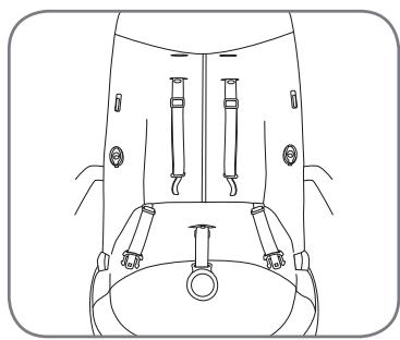 BRITAX AFFINITY - Pour ouvrir le harnais : - 2