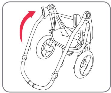 BRITAX AFFINITY - Plier le produit - 3