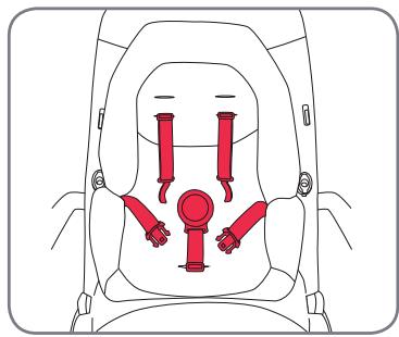 BRITAX AFFINITY - Installer et utiliser l'insertion d'enfant - 1