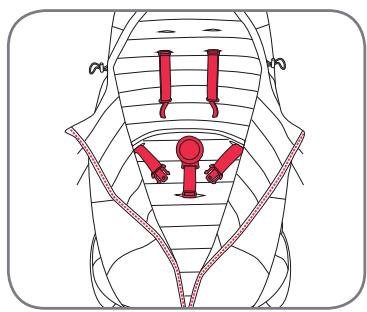 BRITAX AFFINITY - Attacher le chauffe-pieds - 1