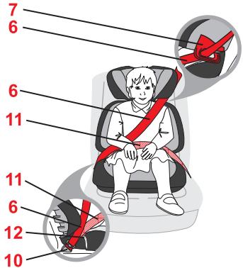 BRITAX ADVENTURE - Passez la ceinture dans les guidages rouges du siège infant. - 5
