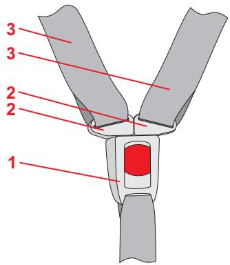 BRITAX BABY-SAFE SLEEPER - Mise en place de la ceinture du bébé - 3