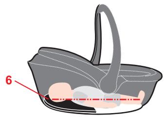 BRITAX BABY-SAFE SLEEPER - Fixation du coupe-vent - 1