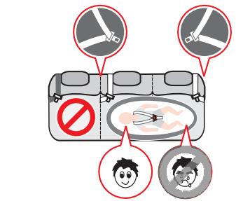 BRITAX BABY-SAFE SLEEPER - Démontage du véhicule - 3