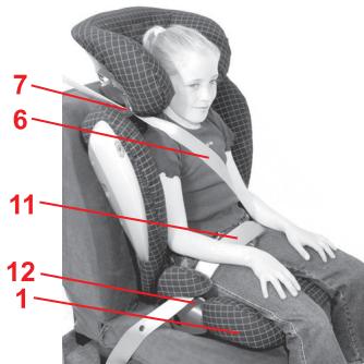 BRITAX KID PLUS SICT - Gebrauchsanleitung - 1