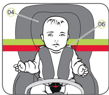 BRITAX MAX-FIX - Attacher votre ENFANT - 1