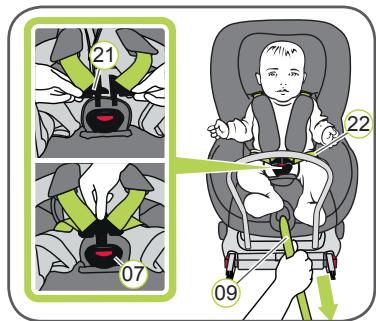 BRITAX MAX-FIX - Attacher votre ENFANT - 5