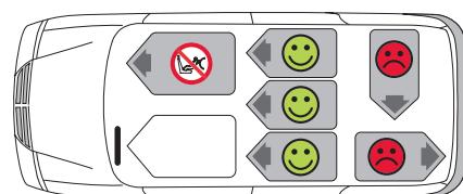 BRITAX MAX-FIX - Utilisation dans le vehicule - 2