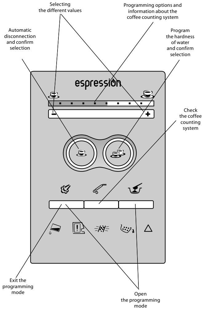 SOLAC CA4805 - PROGRAMMING THE COFFEE MACHINE - 1