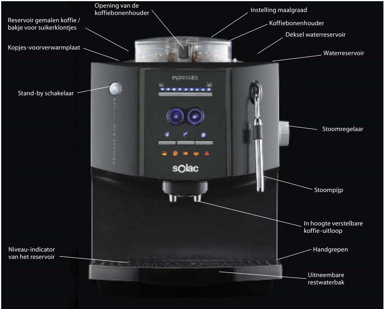 SOLAC CA4805 - Reserveonderdelen - 1