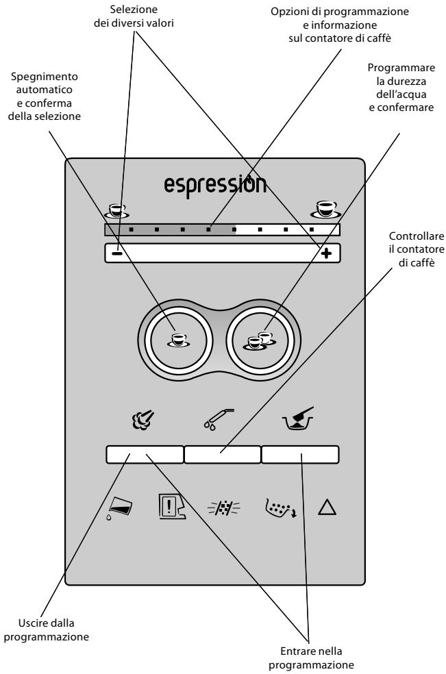 SOLAC CA4805 - PROGRAMMAZIONE DELLA MACCHINA PER CAFFÈ - 1