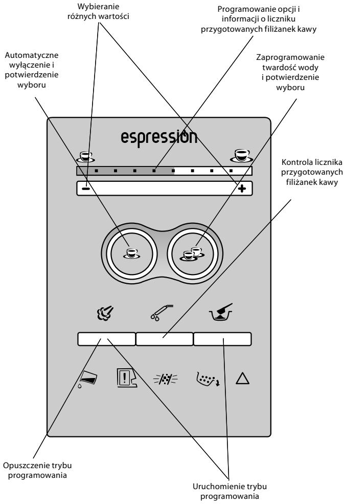 SOLAC CA4805 - PROGRAMOWANIE EKSPRESU DO KAWY - 1